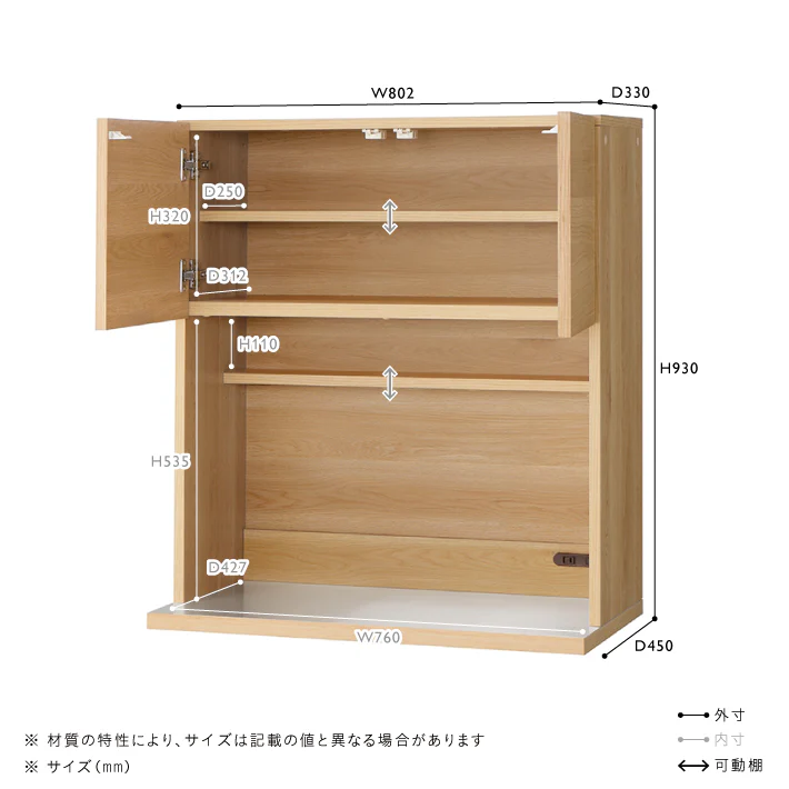 LOM(ロム) ユニット W800 setB - Image 15